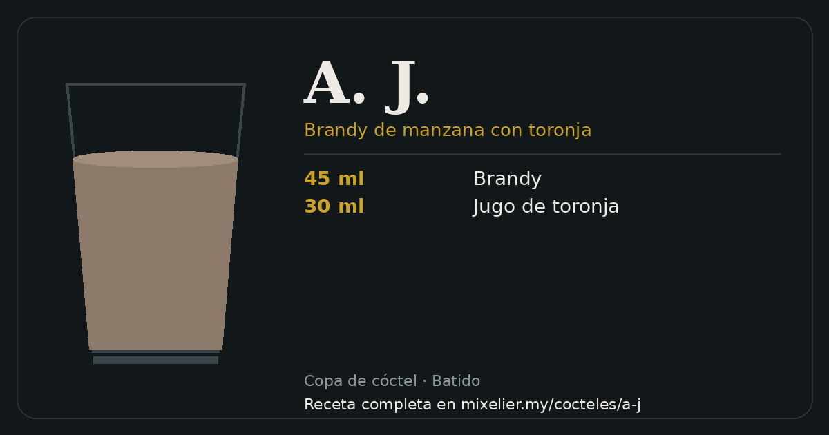 Tarjeta de la receta de A. J. con sus ingredientes