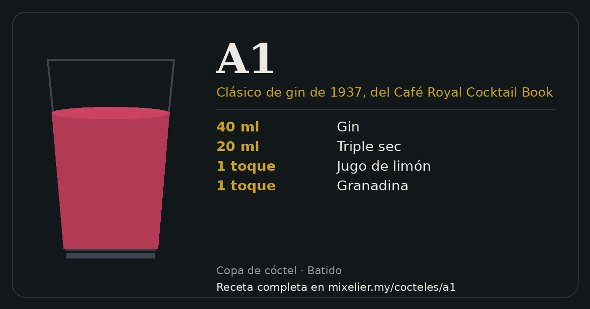Tarjeta de la receta de A1 con sus ingredientes