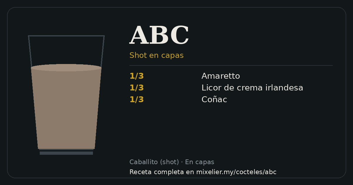 Tarjeta de la receta de ABC con sus ingredientes