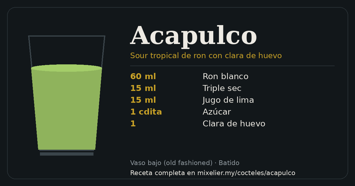 Tarjeta de la receta de Acapulco con sus ingredientes