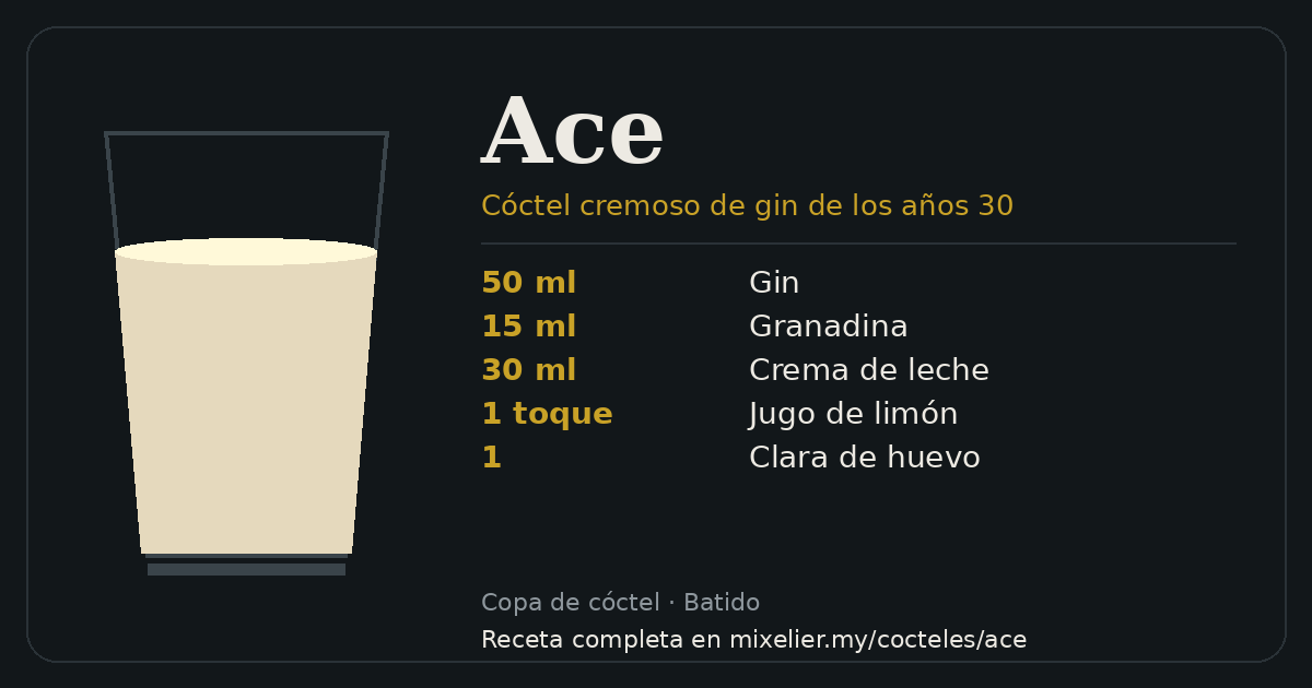 Tarjeta de la receta de Ace con sus ingredientes
