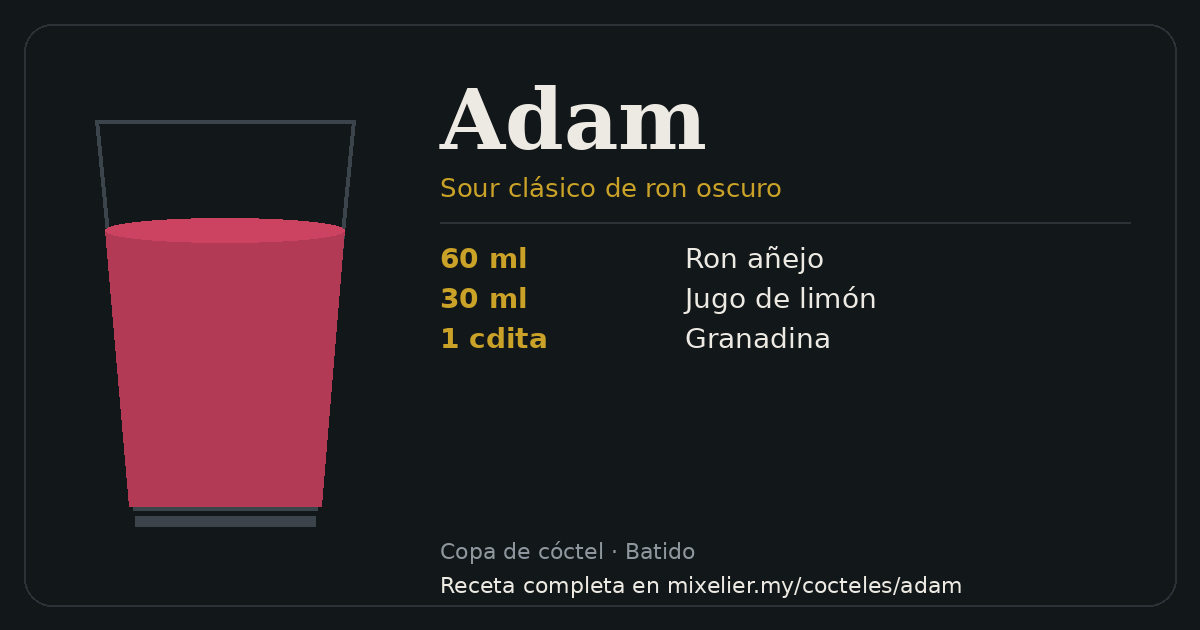 Tarjeta de la receta de Adam con sus ingredientes