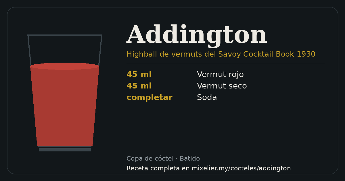 Tarjeta de la receta de Addington con sus ingredientes