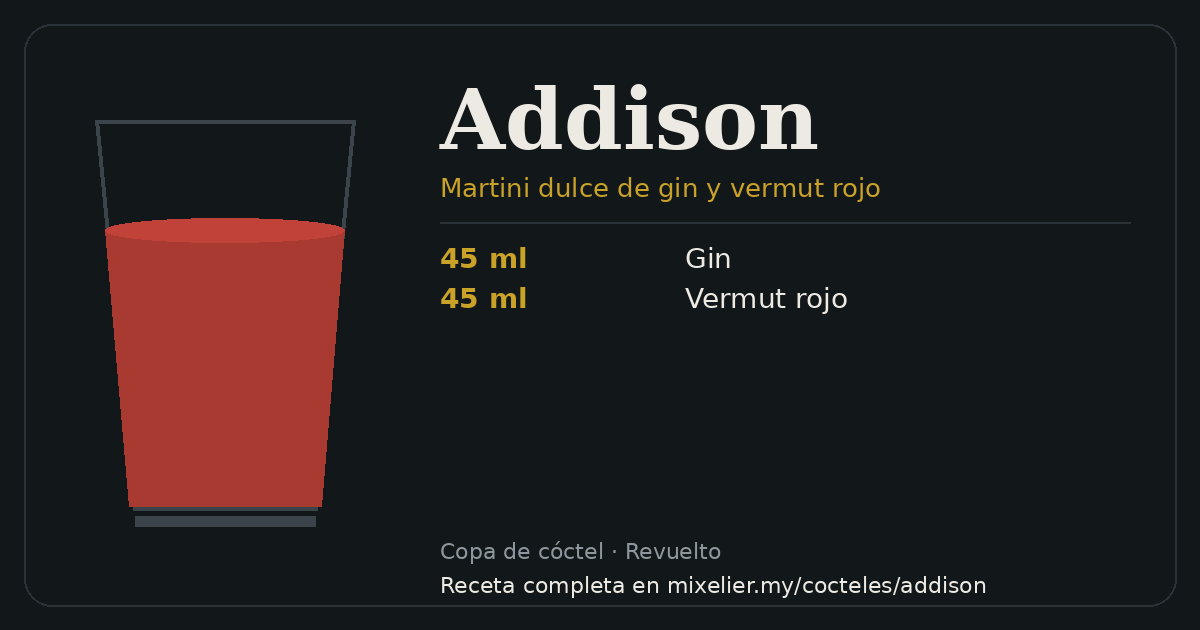 Tarjeta de la receta de Addison con sus ingredientes