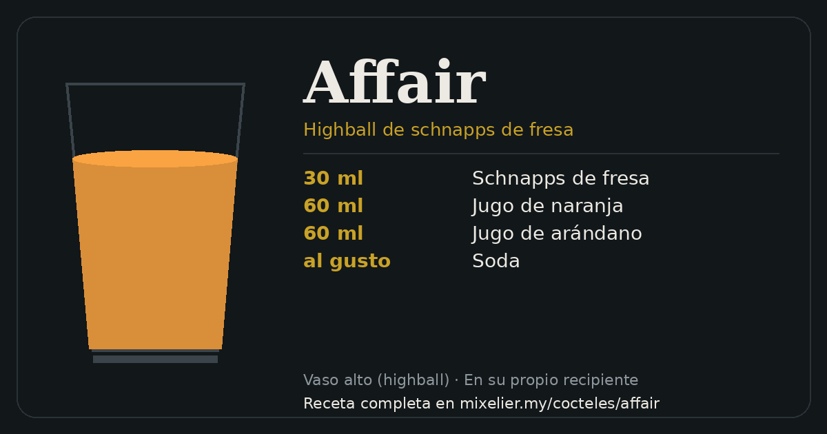 Tarjeta de la receta de Affair con sus ingredientes