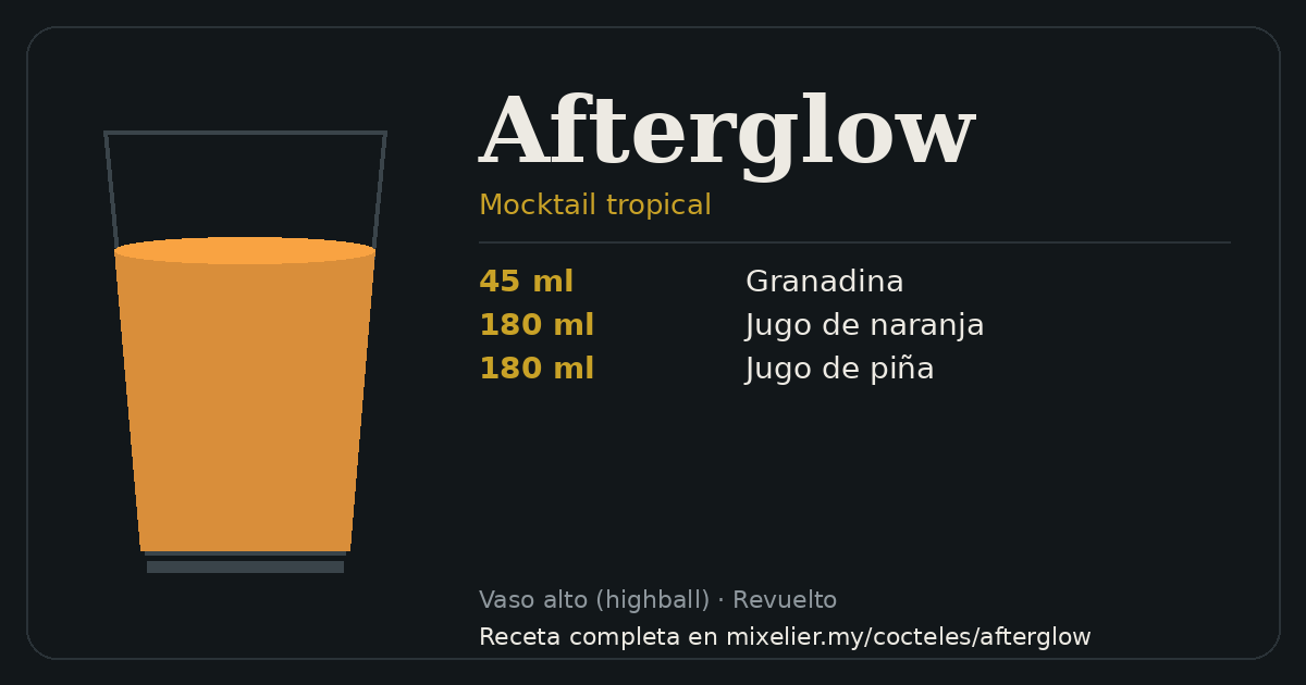Tarjeta de la receta de Afterglow con sus ingredientes