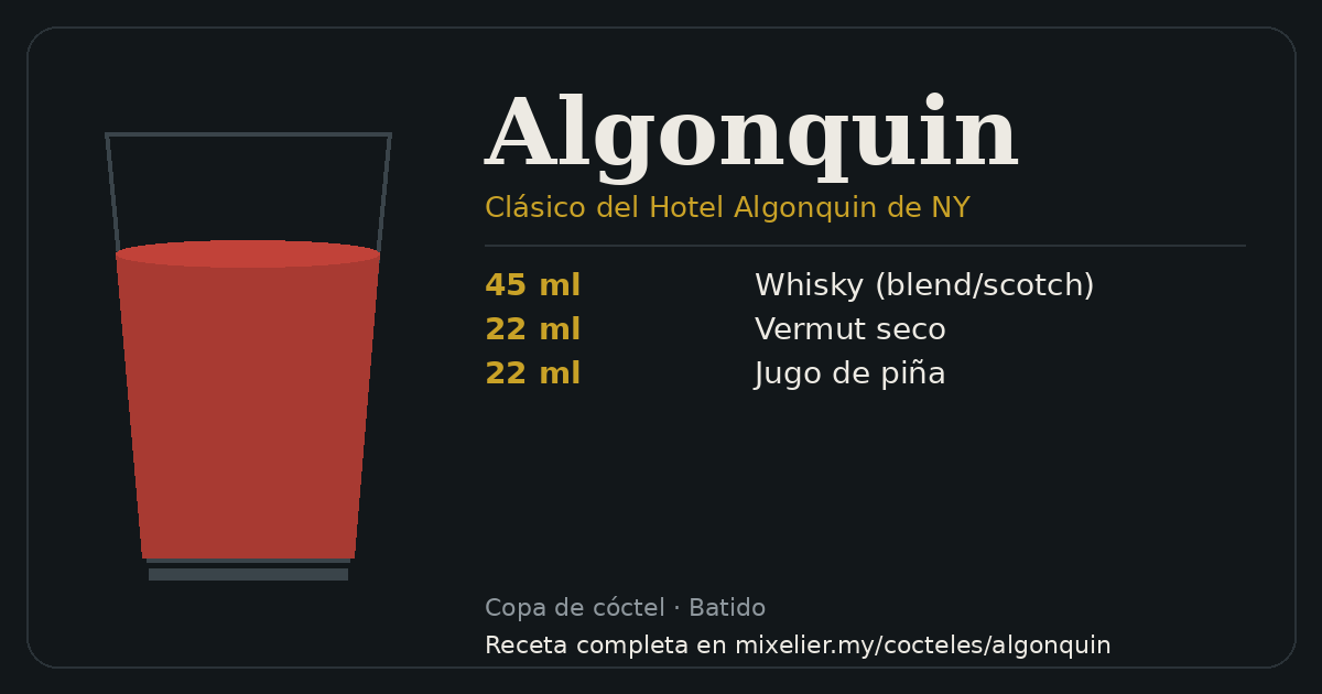 Tarjeta de la receta de Algonquin con sus ingredientes