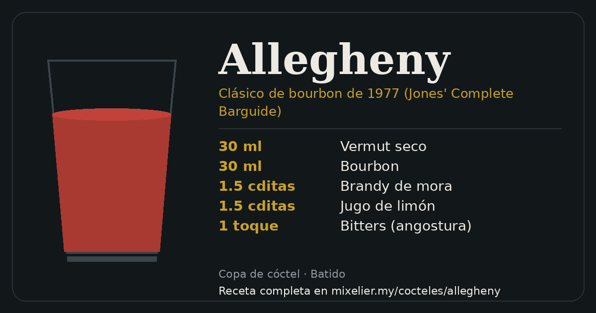 Tarjeta de la receta de Allegheny con sus ingredientes