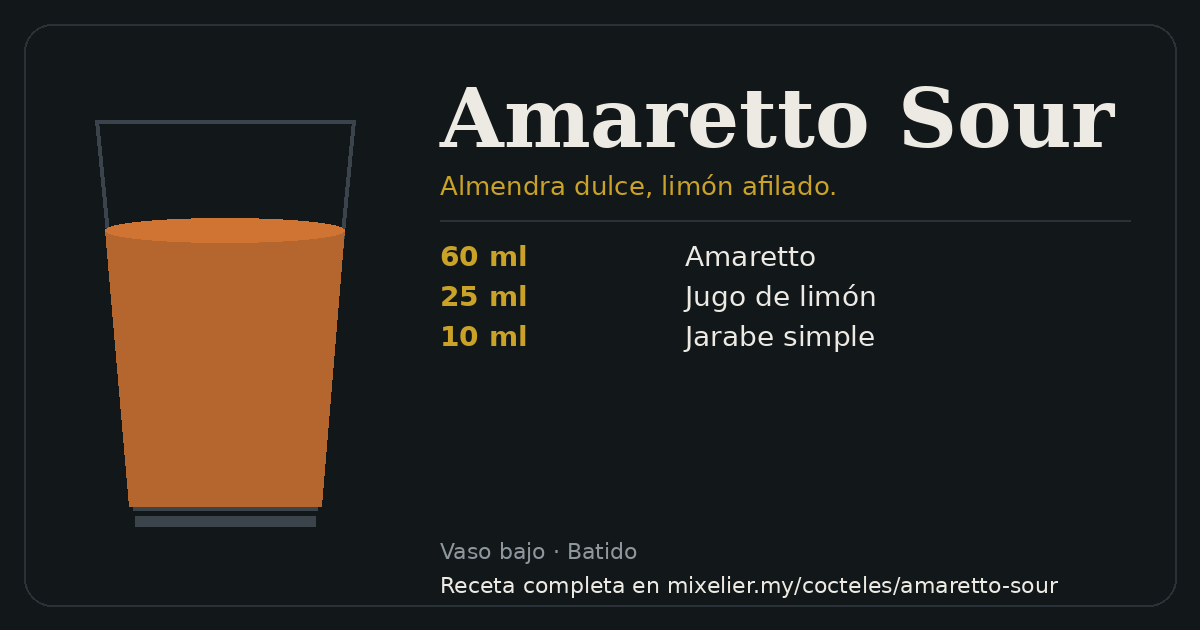 Tarjeta de la receta de Amaretto Sour con sus ingredientes