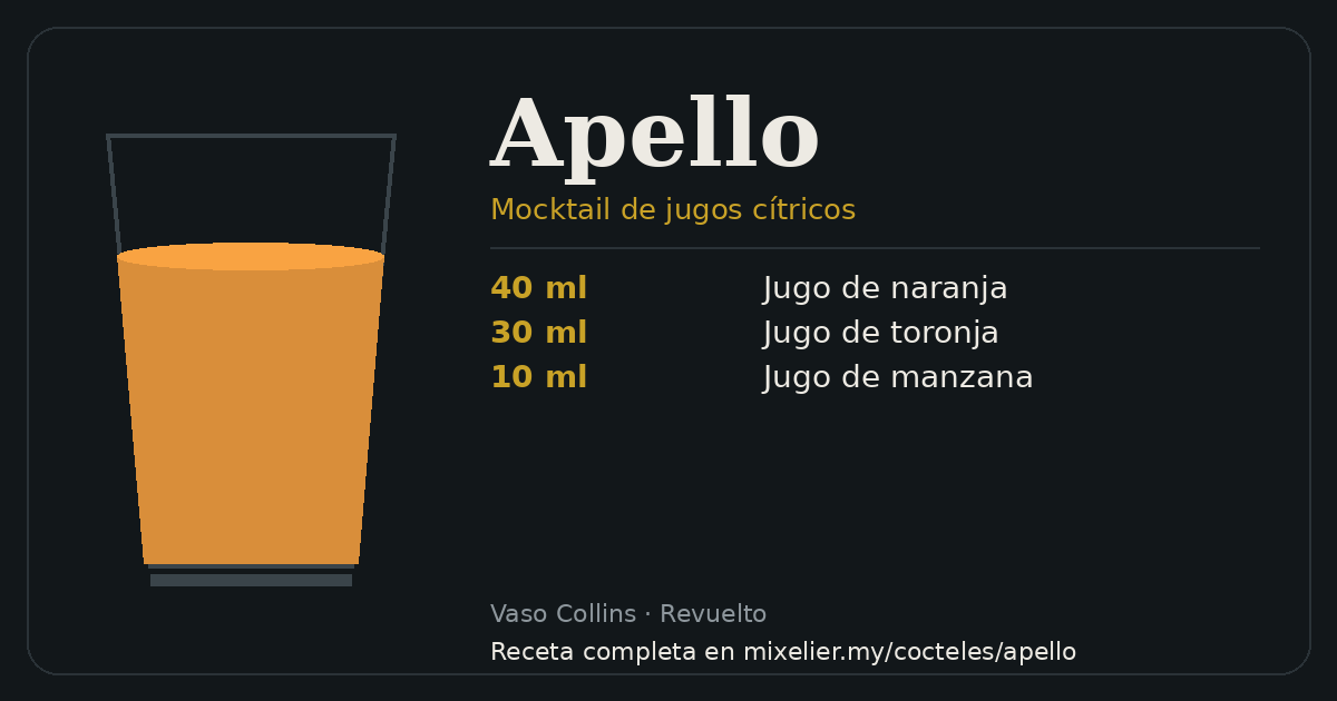 Tarjeta de la receta de Apello con sus ingredientes