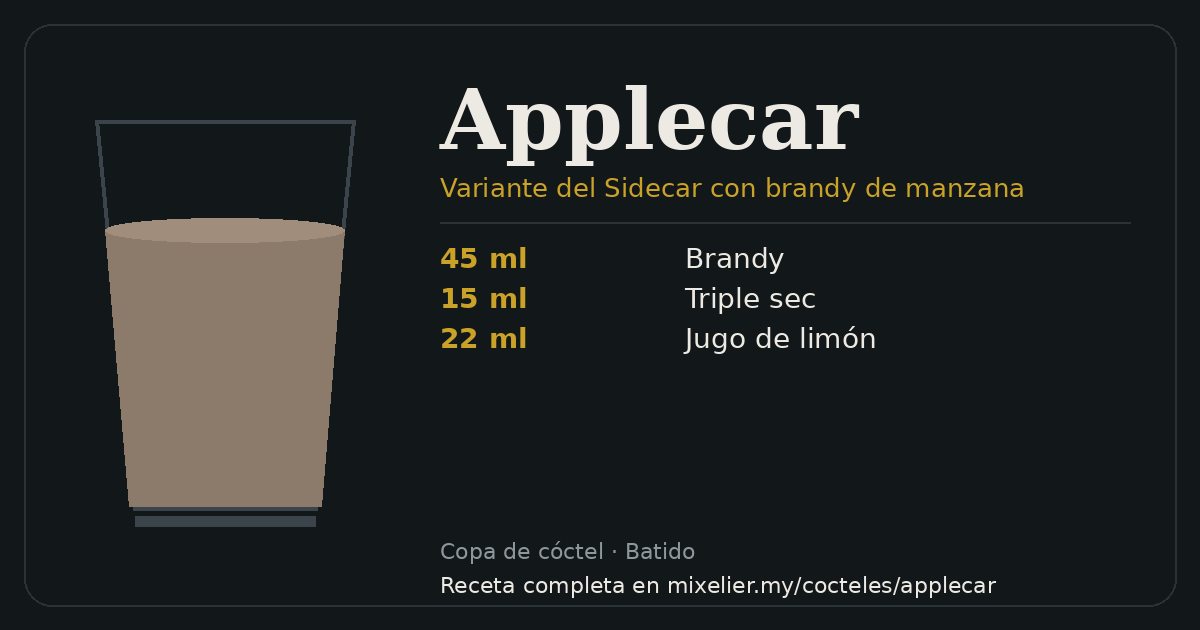Tarjeta de la receta de Applecar con sus ingredientes