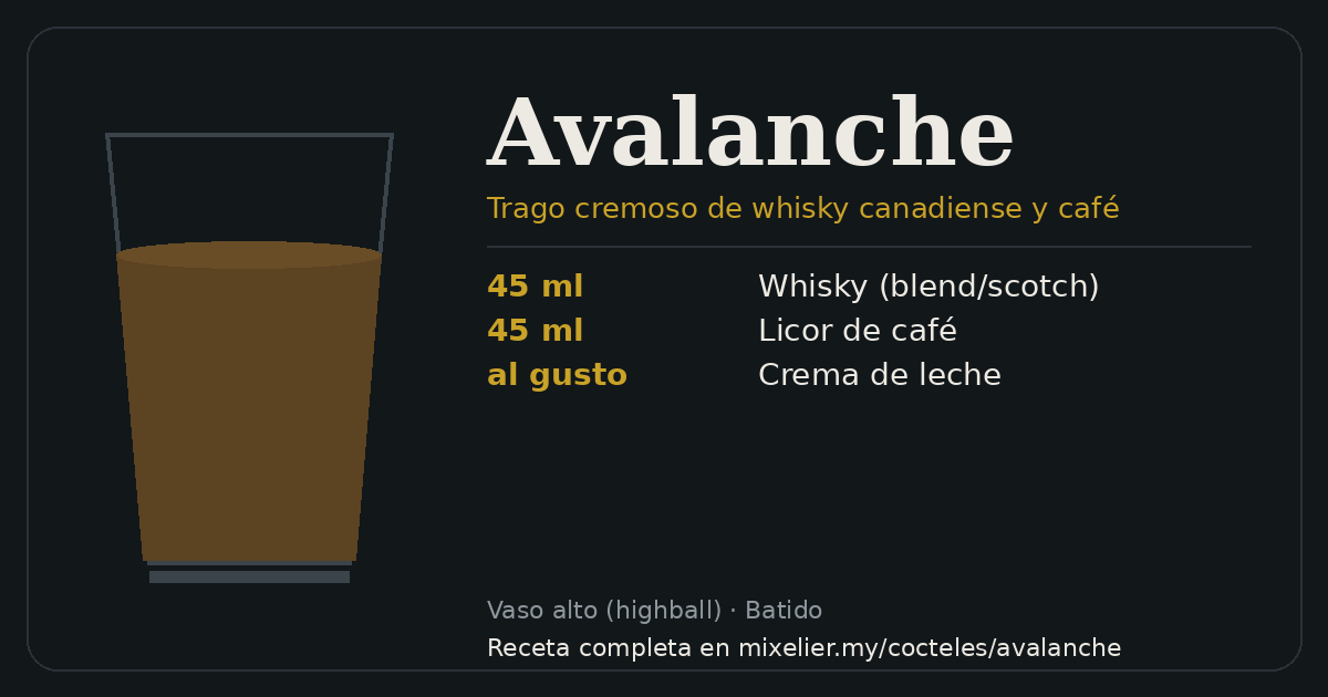 Tarjeta de la receta de Avalanche con sus ingredientes
