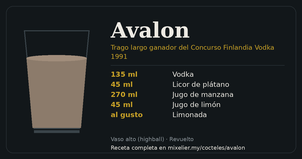 Tarjeta de la receta de Avalon con sus ingredientes