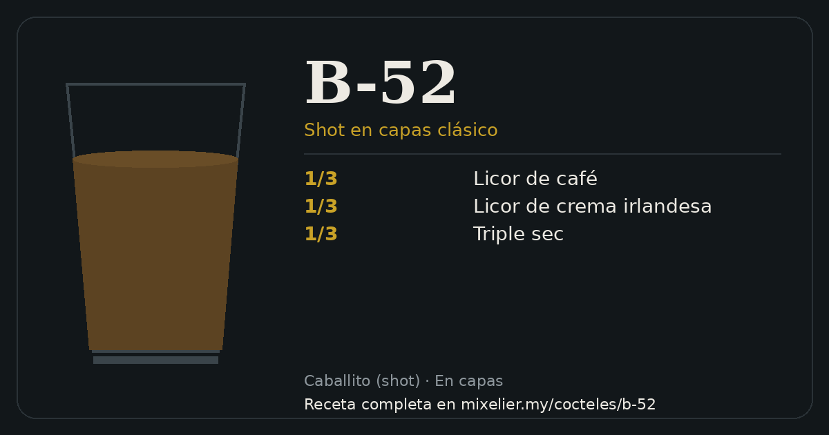 Tarjeta de la receta de B-52 con sus ingredientes