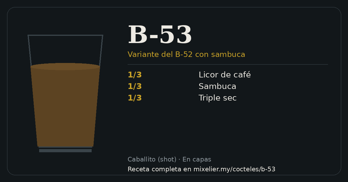 Tarjeta de la receta de B-53 con sus ingredientes