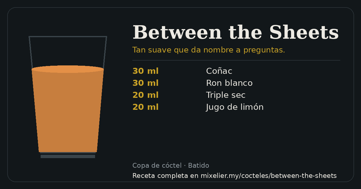Tarjeta de la receta de Between the Sheets con sus ingredientes