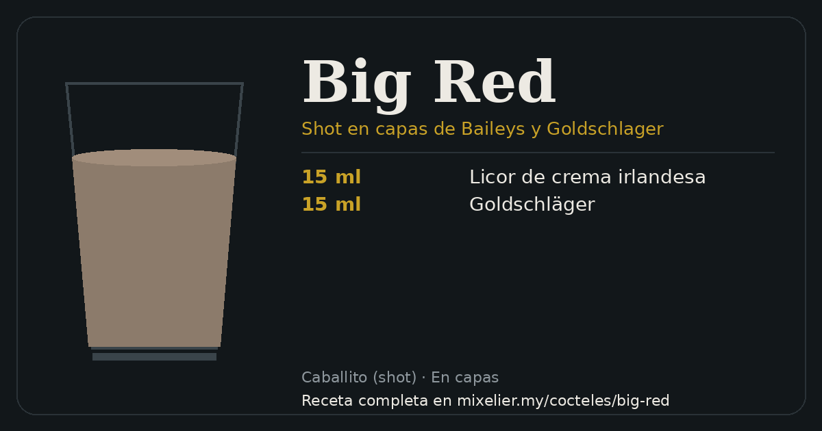 Tarjeta de la receta de Big Red con sus ingredientes