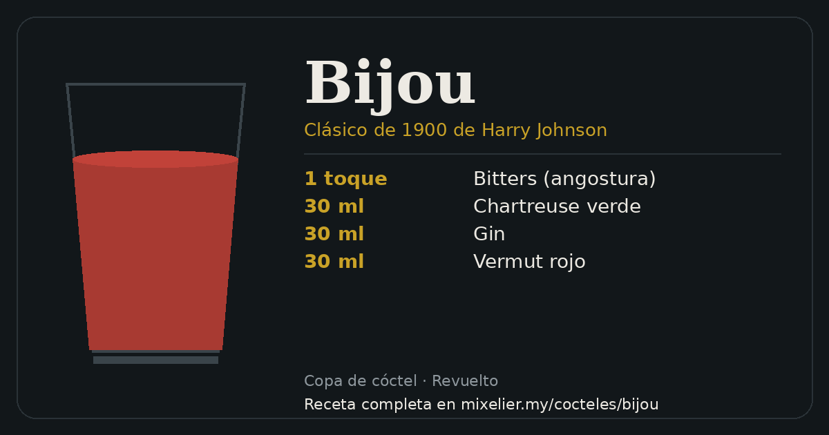 Tarjeta de la receta de Bijou con sus ingredientes