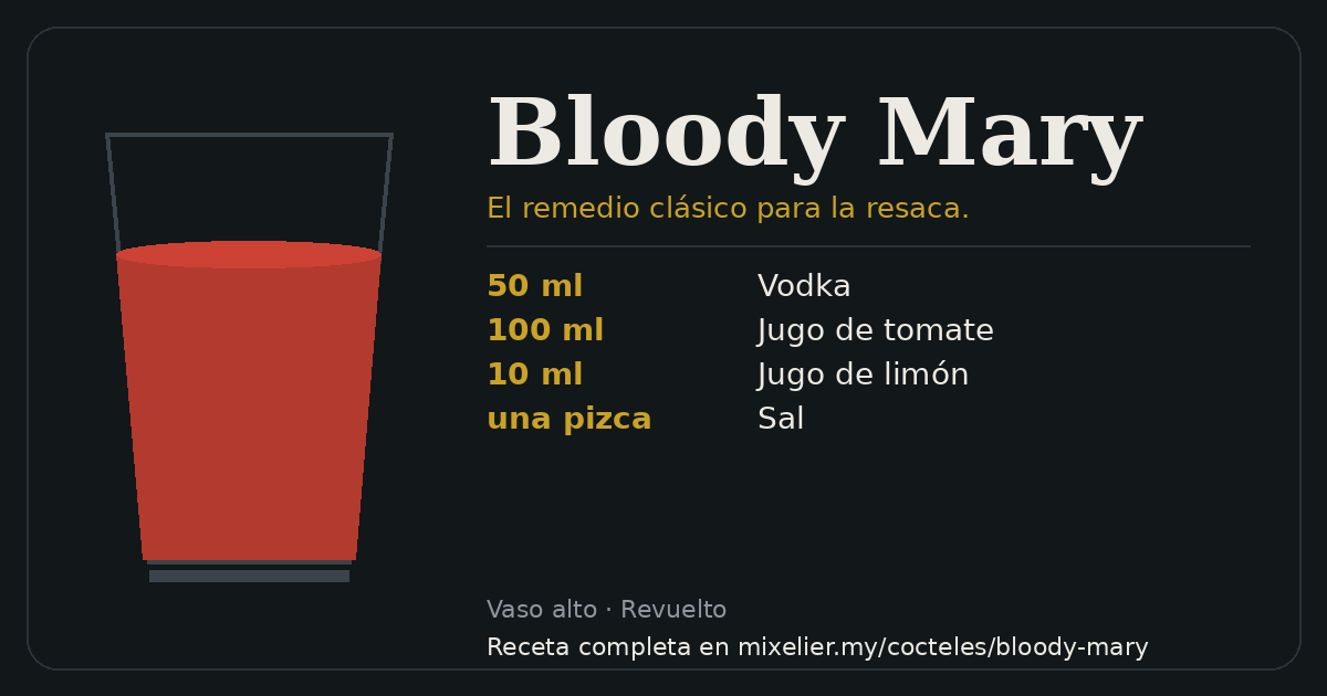 Tarjeta de la receta de Bloody Mary con sus ingredientes