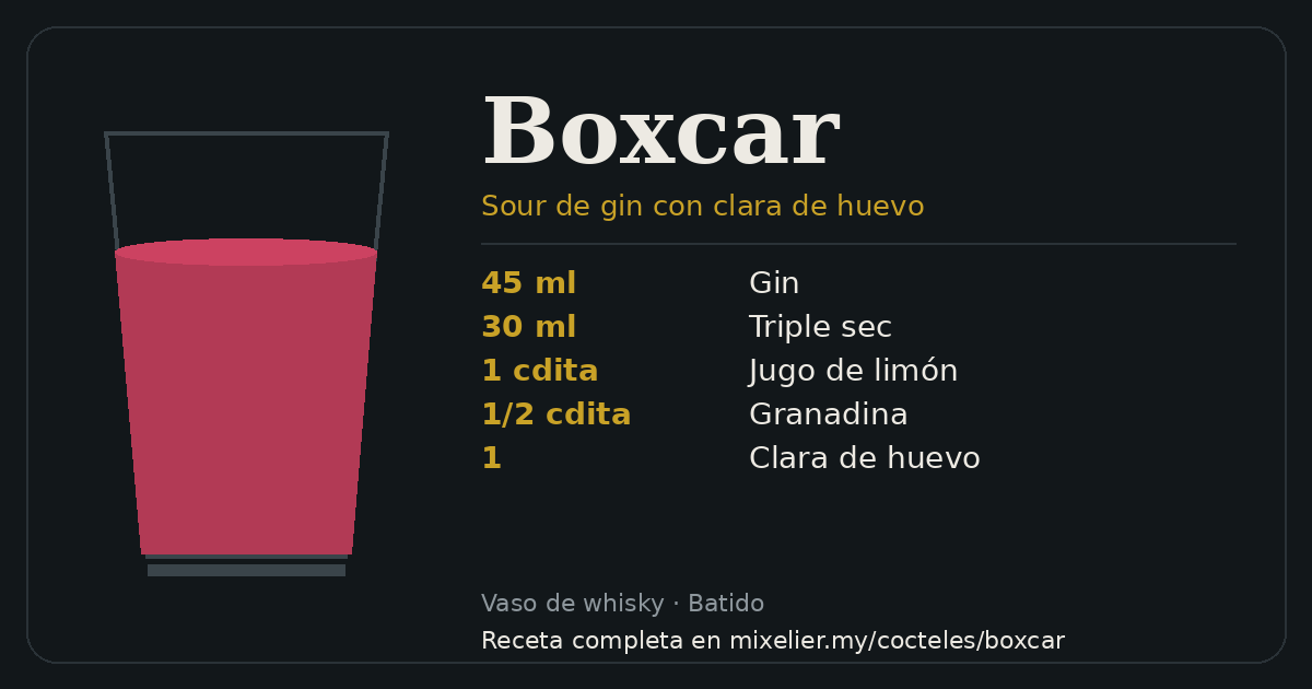 Tarjeta de la receta de Boxcar con sus ingredientes
