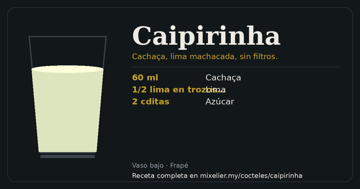 Tarjeta de la receta de Caipirinha con sus ingredientes