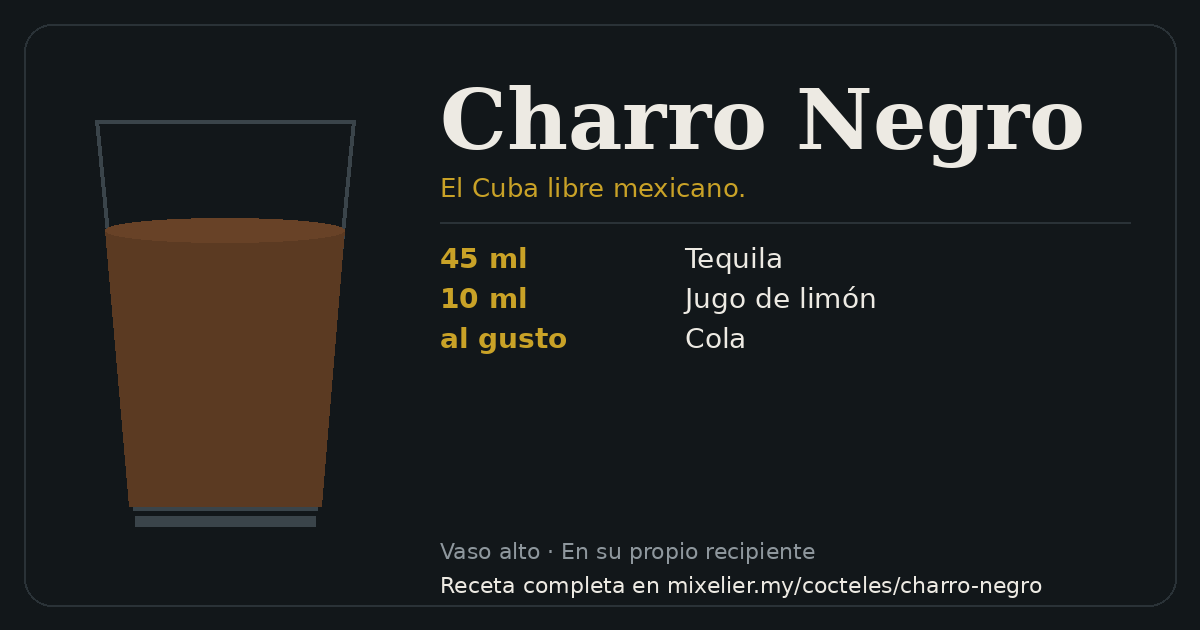 Tarjeta de la receta de Charro Negro con sus ingredientes