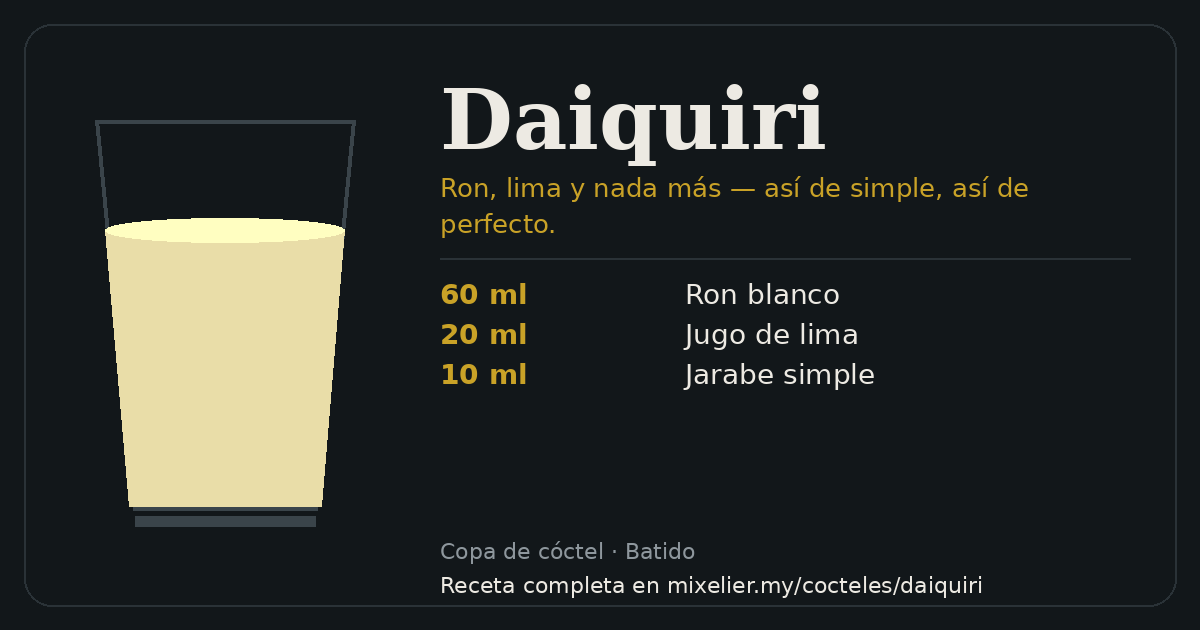 Tarjeta de la receta de Daiquiri con sus ingredientes