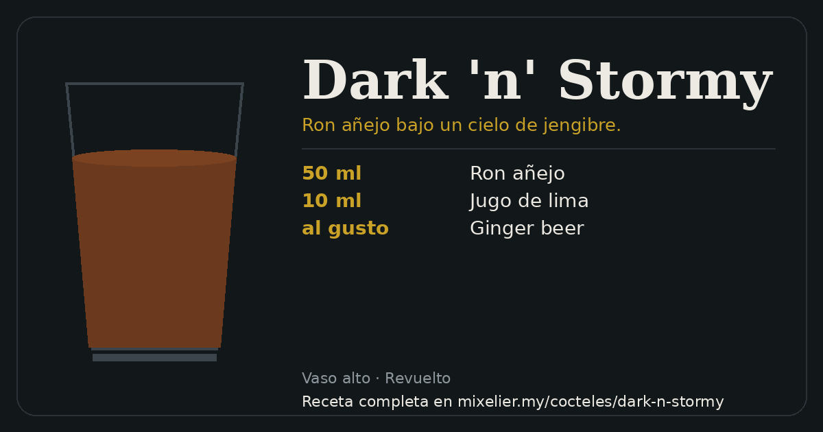 Tarjeta de la receta de Dark 'n' Stormy con sus ingredientes