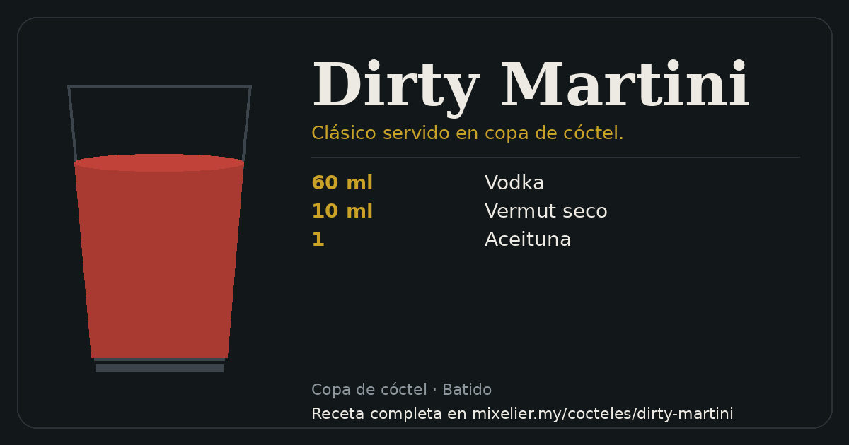 Tarjeta de la receta de Dirty Martini con sus ingredientes