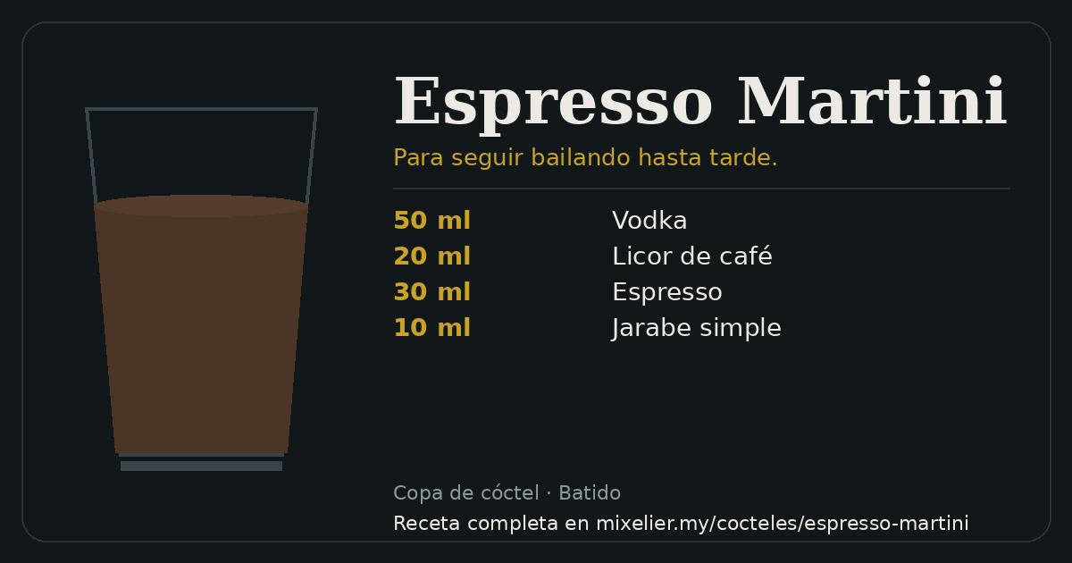 Tarjeta de la receta de Espresso Martini con sus ingredientes