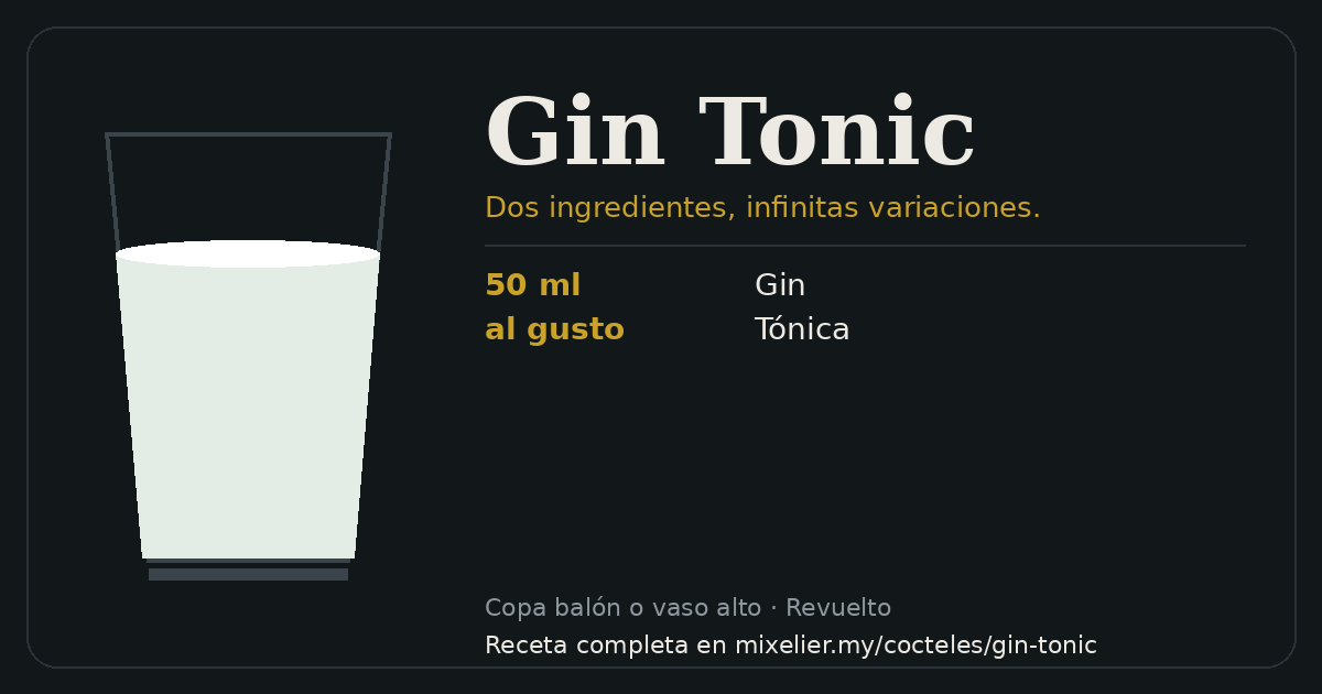 Tarjeta de la receta de Gin Tonic con sus ingredientes