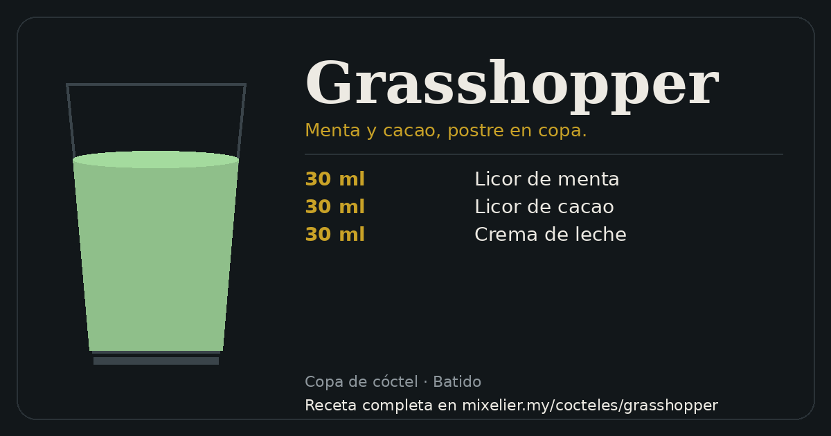 Tarjeta de la receta de Grasshopper con sus ingredientes