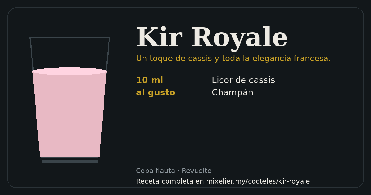 Tarjeta de la receta de Kir Royale con sus ingredientes