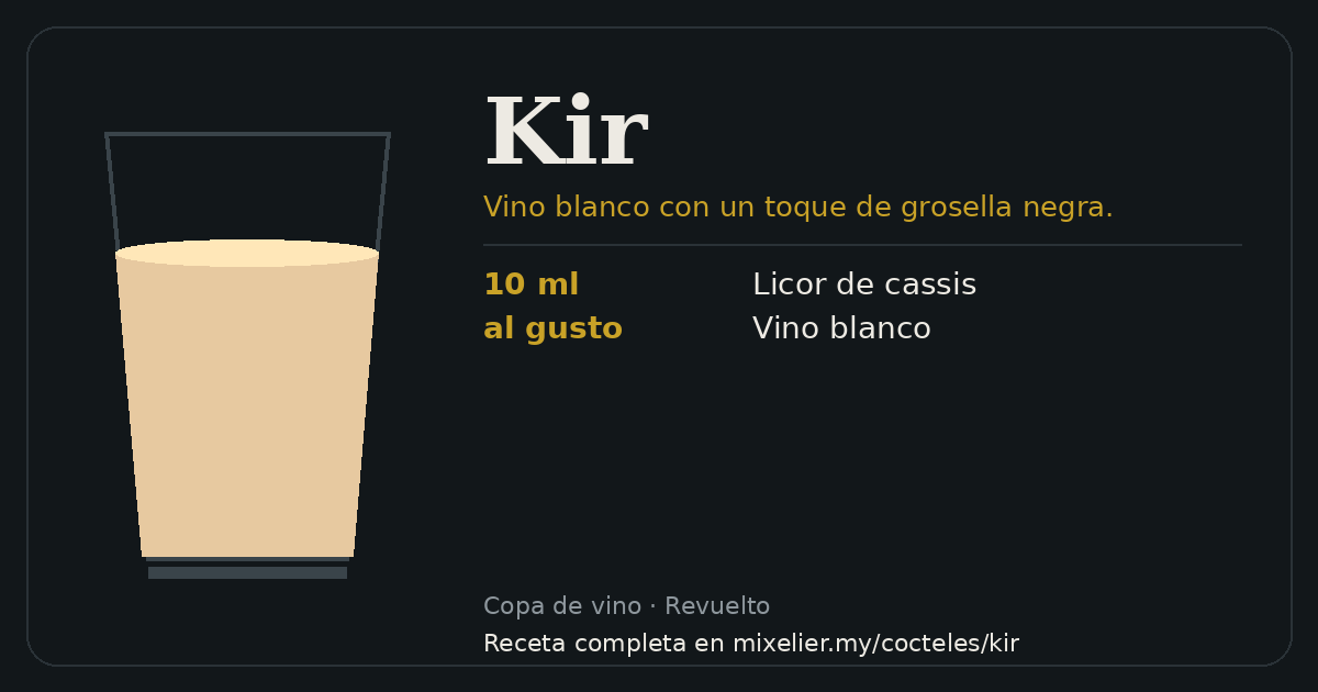 Tarjeta de la receta de Kir con sus ingredientes