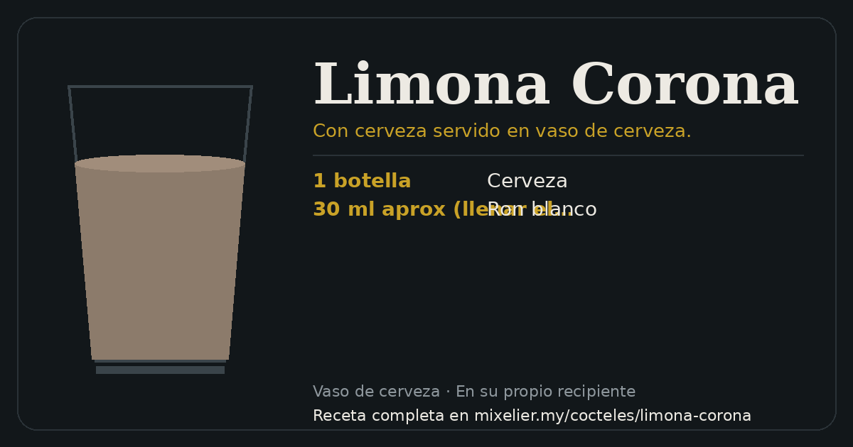 Tarjeta de la receta de Limona Corona con sus ingredientes
