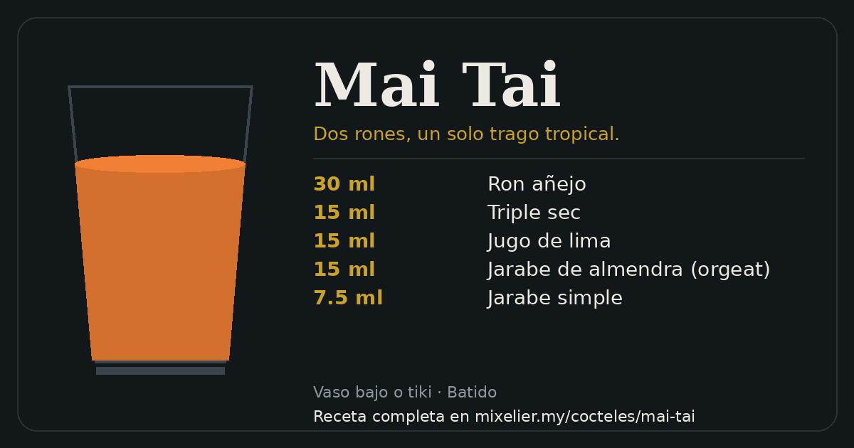 Tarjeta de la receta de Mai Tai con sus ingredientes