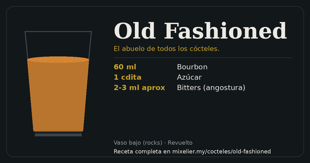 Tarjeta de la receta de Old Fashioned con sus ingredientes