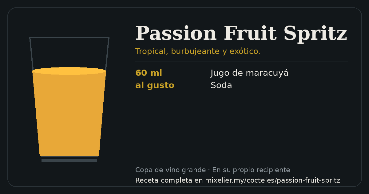 Tarjeta de la receta de Passion Fruit Spritz con sus ingredientes