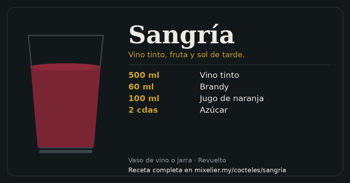 Tarjeta de la receta de Sangría con sus ingredientes
