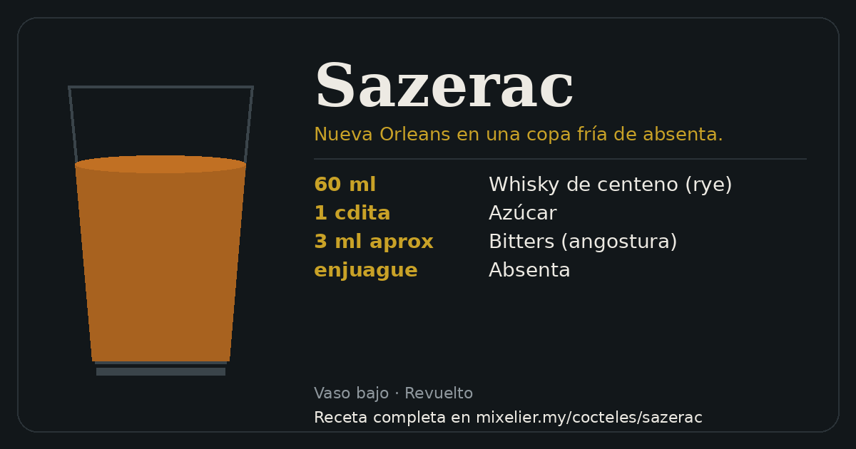 Tarjeta de la receta de Sazerac con sus ingredientes