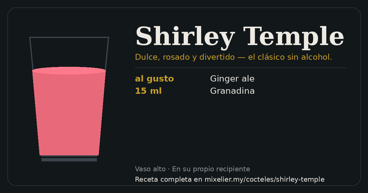 Tarjeta de la receta de Shirley Temple con sus ingredientes