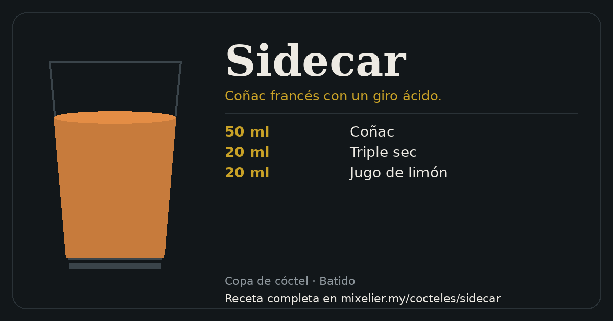 Tarjeta de la receta de Sidecar con sus ingredientes