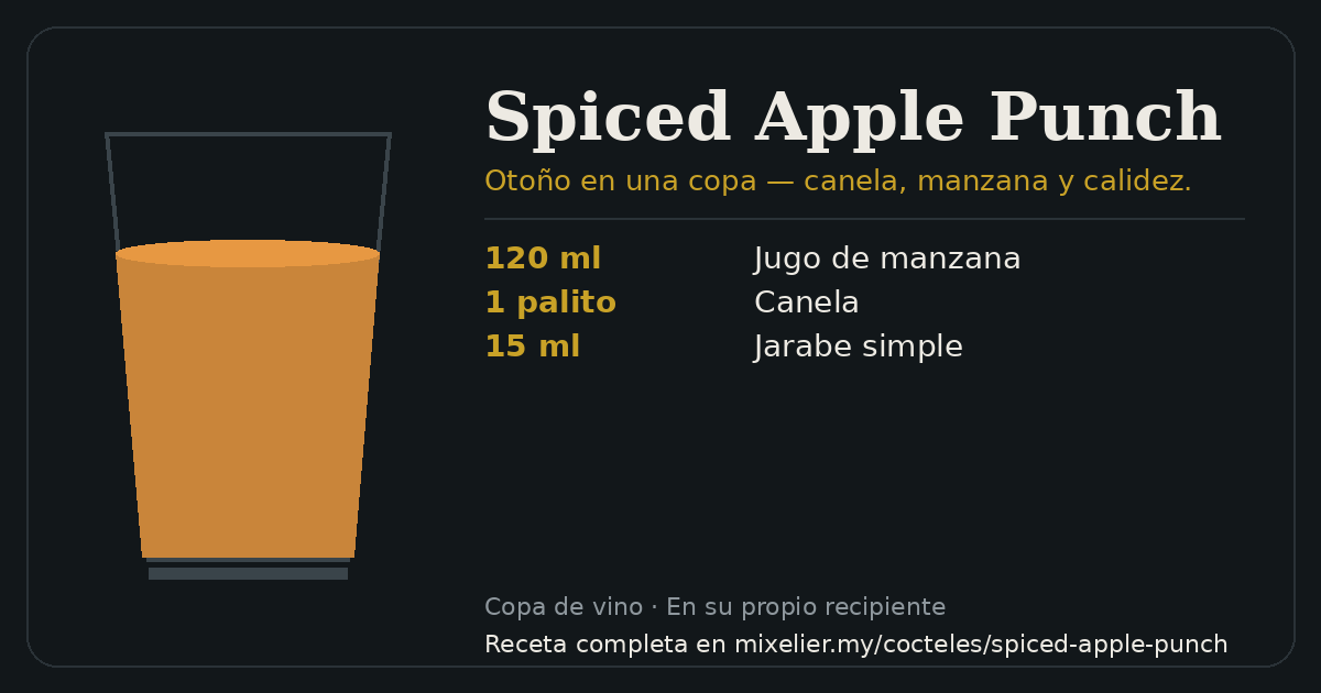 Tarjeta de la receta de Spiced Apple Punch con sus ingredientes