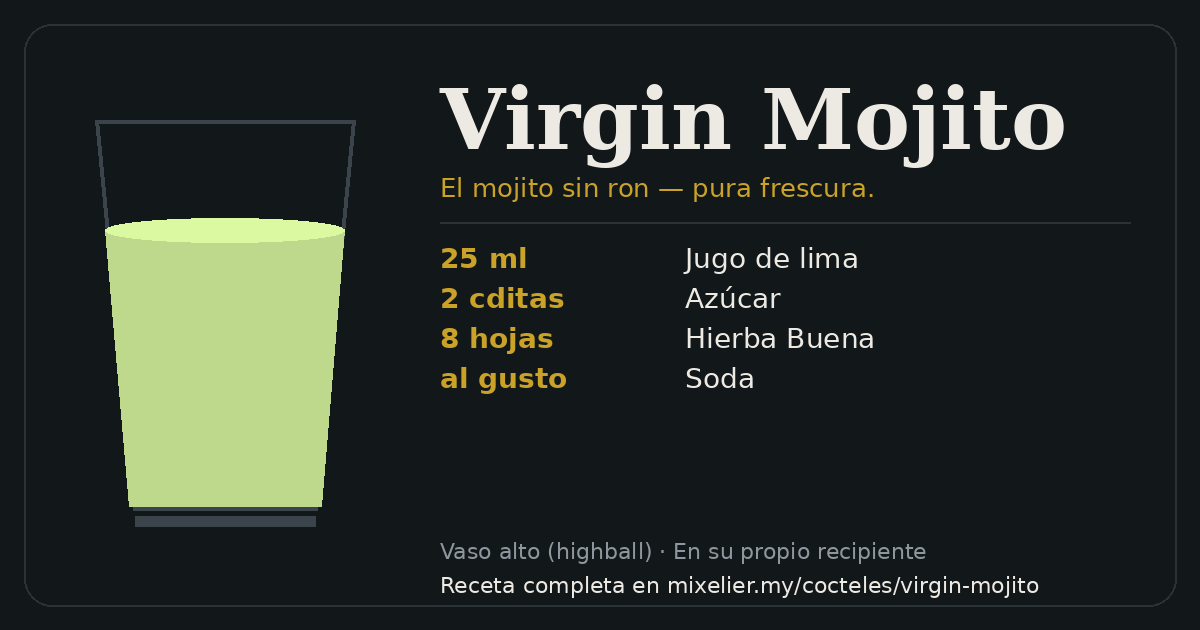 Tarjeta de la receta de Virgin Mojito con sus ingredientes