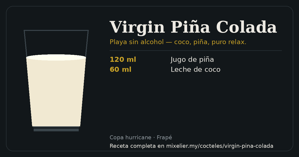Tarjeta de la receta de Virgin Piña Colada con sus ingredientes